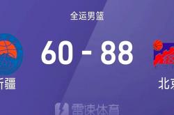 开云足球直播-北京队以一分之差惜败，迎接挑战的简单介绍