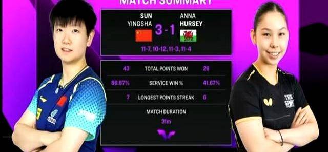 平行线挑战格力,轻松晋级下一轮 平行线挑战格力,轻松晋级下一轮