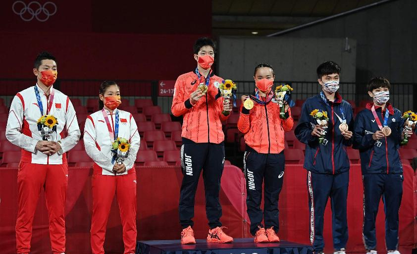 英国乒乓球队爆冷日本乒乓球队，水谷隼关键制胜的简单介绍