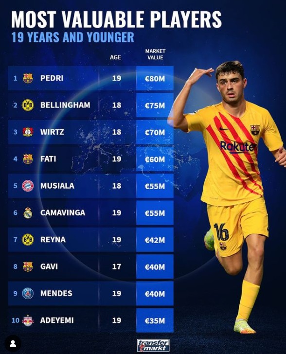 关于勒沃库森翻盘多特蒙德，贝林厄姆高光表现的信息