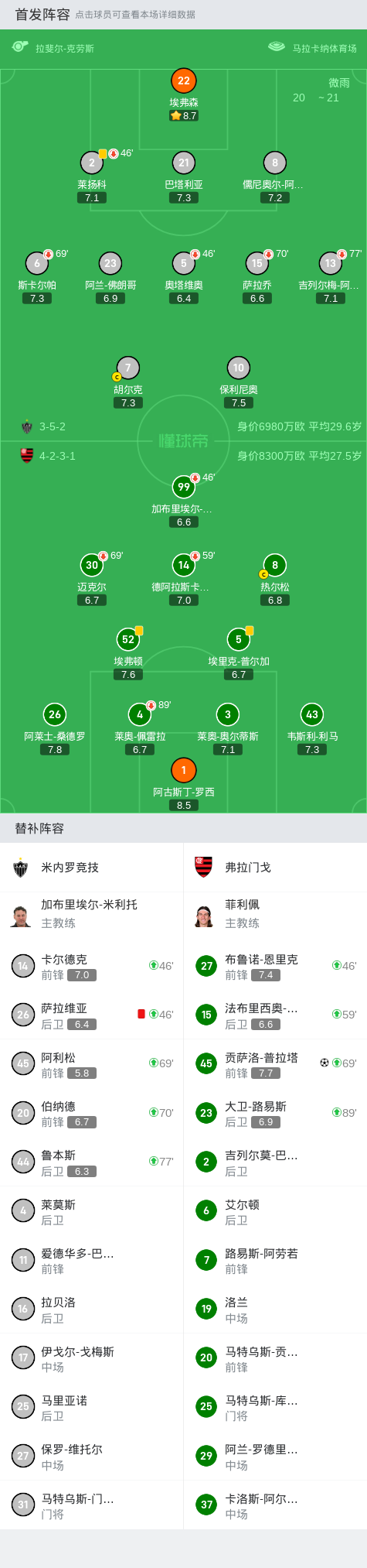 备战赛事，教练组研究球队实战阵容