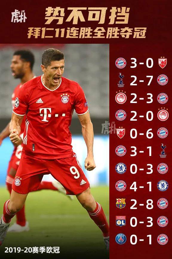 里昂客场惨败,欧战资格悬念再起的简单介绍 里昂客场惨败,欧战资格悬念再起的简单介绍